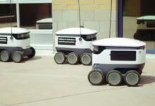 cloud innovation services 570055553