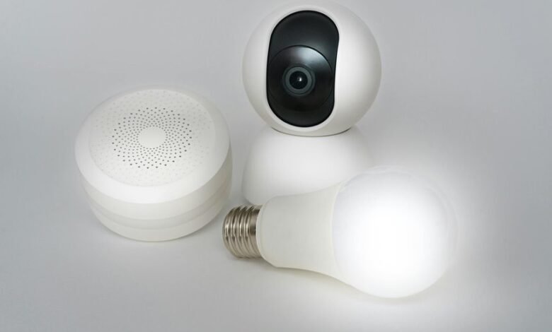 smart hub security measures